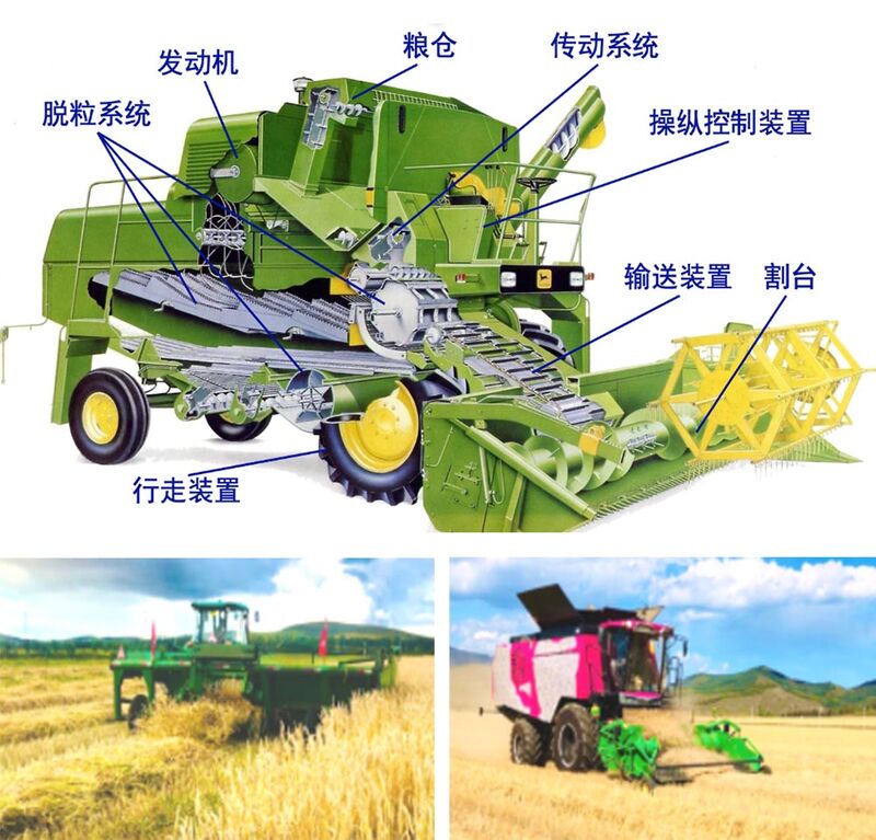玉米收获机